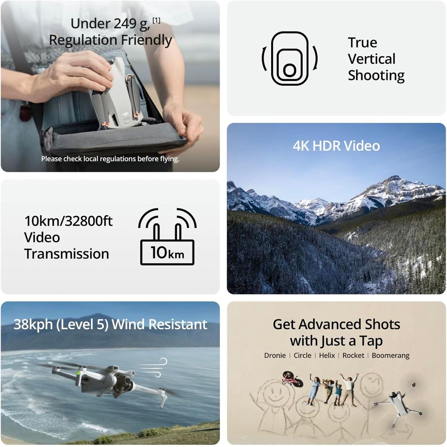 Generalüberholte gebrauchte DJ – Drone Mapping Bewertung und Preis